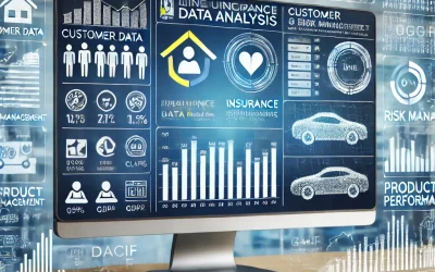 fond ecran MACIF assurance Data